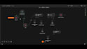 build ai agents, n8n automation, ai workflow, and  ai chatbot for your buisness
