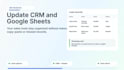 automate leads, CRM and workflows with n8n and zapier