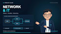 configure and troubleshoot networks and vmware or virtualbox labs
