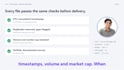 provide historical ohlcv data for crypto and stocks