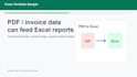 automate excel and google sheets reports