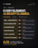 validate your startup idea with a competitor and prior art report