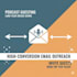 podcast email outreach for guesting or inviting guests