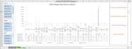 do sales and marketing data analysis in excel google sheets