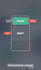 write engaging social media video scripts