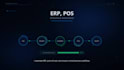 develop scalable asp net core web applications and  rest apis