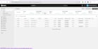 fix google search console ahrefs semrush technical SEO errors