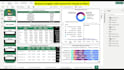 analyze your data and build interactive power bi dashboards