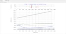 do hydraulic modeling, water hammer and transient analysis in watergems, hammer