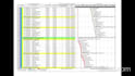 create primavera p6, ms project gantt chart