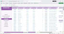analyze and optimize your warehouse and inventory processes