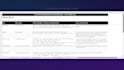 audit your schema markup and write paste ready json ld for rich snippets