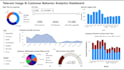create power bi dashboard