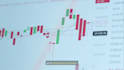 create a professional technical analysis PDF for large cap stocks