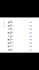 do 2 step mercari dropshipping on profit share