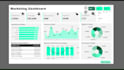 create a premium power bi dashboard