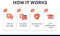 claude cowork ai agent claude consultant claude trainer claude setup claude code