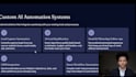 build ai automation for real estate lead generation