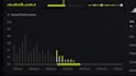 create saas demo saas startup ui animation product demo