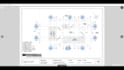 bim modeler y architectural draftsman