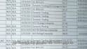 do microsoft excel data related work
