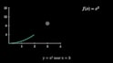 custom manim math animation calculus limits graphs for tutors and courses