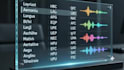 create realistic ai voice over for any project