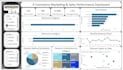 create an interactive power bi dashboard