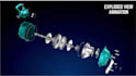 do 3d product modeling and 3d product rendering