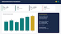 build a business dashboard or excel tracker with data insights