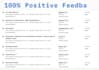 do ebay product research and listing