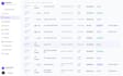 do stripe integration and twilio api integration in laravel