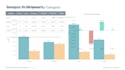 uncover shopify revenue leaks and analyze excel data