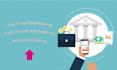 expert appfolio and buildium property management bookkeeping
