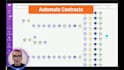 build your make com ai automation workflows and integrations