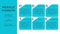 prepare gantt chart, construction schedule using ms project