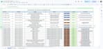 do accurate data entry, typing, and excel data management