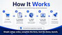 build an ai receptionist that answers calls 24 7