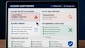 audit disabled meta or google ads account and write policy appeal