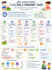 design  professional customized and modern infographic