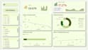 clean, analyze, and visualize your financial data