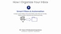 organize and manage your email inbox as a virtual assistant