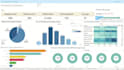 build interactive tableau dashboards for business insights