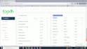 design professional data dashboards for business insights