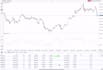 develop crypto trading bot, ai crypto trading bot, crypto trading bot