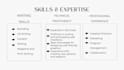 write supplement product descriptions as a licensed pharmacist