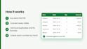 convert PDF to excel and clean your spreadsheet data