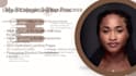 write ai powered sales copy that converts