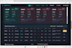 build advanced trading bots and alert systems