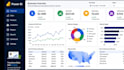 create professional power bi dashboards and visualizations